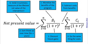 CBA Formula.jpg